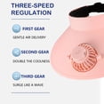 thumbnail image 5 of Solar Hat With Fan, Solar Fan Hat, Sun Shade Hats For Women, Sun Hat With Usb Charging, Fan Sun Protection Sunshade, Sun Hat Silent Fan Cap Portable Fan Cap, 5 of 6