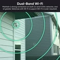 thumbnail image 6 of WYZE Cam Pan v4, 4K Smart Security Camera, AI Indoor/Outdoor Camera for Home Security, Baby & Pet, Color Night Vision, 360° Pan/Tilt/8 x Digital Zoom, 2.4G & 5G, Works with Voice Assistants, 6 of 14