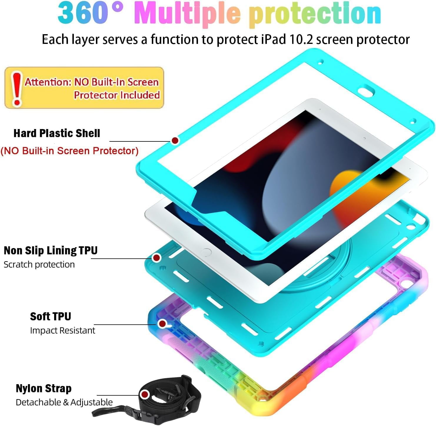 SUPNICE iPad 9th/8th/7th Generation Case,iPad 10.2 Case for kids, Shockproof [360 Rotating Stand] [Hand Strap] [Pencil Holder] Case for New iPad 9th Gen, iPad 10.2 Inch 2021/2020/2019 - Turquoise