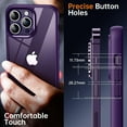 thumbnail image 5 of Shockproof Clear Case for iPhone 14 Pro Max, [Not Yellowing] [10FT Military Drop Protection] Hard Clear Back Four Corner Airbags Drop Protection Phone Cover, 6.7 inch, Deep Purple, 5 of 14