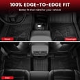 thumbnail image 2 of Alfombrillas LASFIT para Chevrolet Colorado/GMC Canyon 2023-2025, 2 of 8
