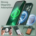thumbnail image 3 of JETech Magnetic Silicone Case for iPhone 13 Pro 6.1-Inch, Compatible with MagSafe, Phone Cover with Camera Lens Full Protection (Midnight Green), 3 of 6