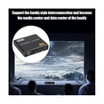 thumbnail image 4 of Mini 4K HDD Media Player 1080P Horizontal and Vertical Digital Video Player with USB Drive/SD Cards US Plug, 4 of 5