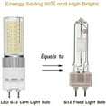 thumbnail image 2 of G12 LED Bulb 12W Halogen Warm White 3000k（30*103mm）, 240V G12 LED Light Bulb, Flickerless Non Dimmable G12 LED Bulb, 360° Beam Angle, 2 of 4