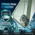 thumbnail image 5 of Crystal Clear Case for iPhone 13 Pro Max, [Not Yellowing] [Military Grade Drop Tested] Shockproof Protective Phone Case Soft Silicone Slim Cover with Camera Protection, 6.7 inch, Transparent, 5 of 17