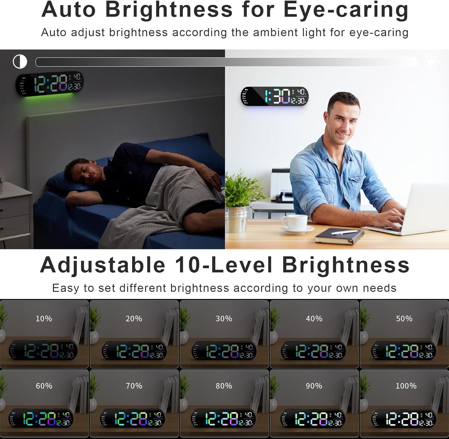 Hansang Digital Wall Clock with Auto Brightness, Displays Room Temperature and Date, Large Digital Clock Equipped with Dual Alarm Clock and 13.7-Inch Wide Display, Color Fonts