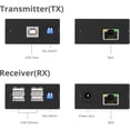 thumbnail image 3 of SIIG 4-Port USB 2.0 Extender, 3 of 5