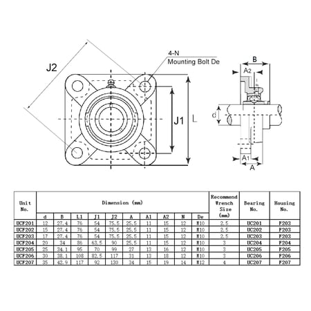 UCF205-14 Four Bolt Flanged Mounted Bearing 7/8 Bore UCF205-14 Four Bolt Flanged Mounted Bearing 7/8 Bore
