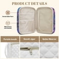 thumbnail image 6 of Xixirimido Quilted Bible Cover Bible Case for Women, Large Bible Carrying Case with Handle, Bible Study Supplies & Christian Gift for Men, Butterfly Daisy Starry Night Pattern, 6 of 7