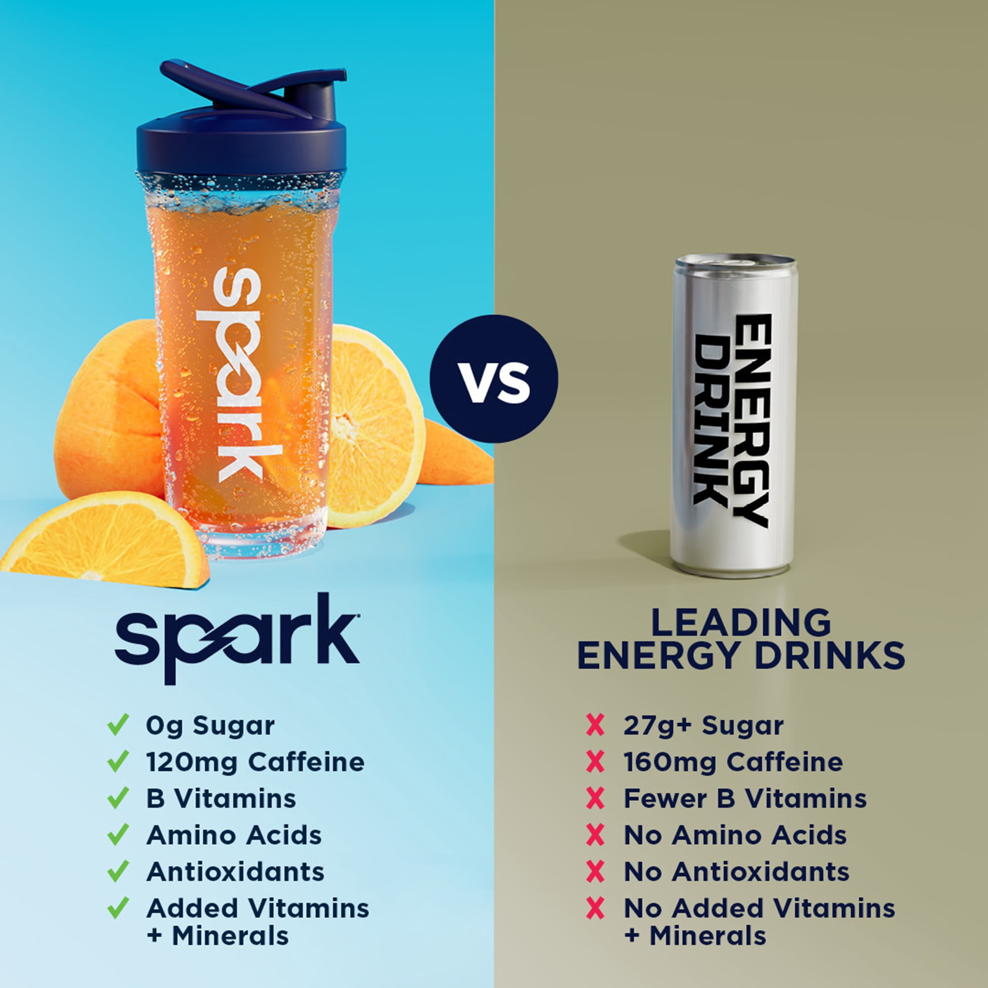 AdvoCare Spark Energy Drink Mix – Vitamin & Amino Acid Powder Supplement, Mandarin Orange Flavor, 14 Stick Packs