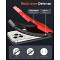 thumbnail image 3 of Diverbox for iPhone 15 Pro Case, 2 in 1 Shockproof DropProof Protective Phone Case with Screen Protector - Red, 3 of 7