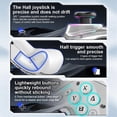 thumbnail image 3 of Game Console Wireless Game Controller for Switch/Steam /IOS White, 3 of 5