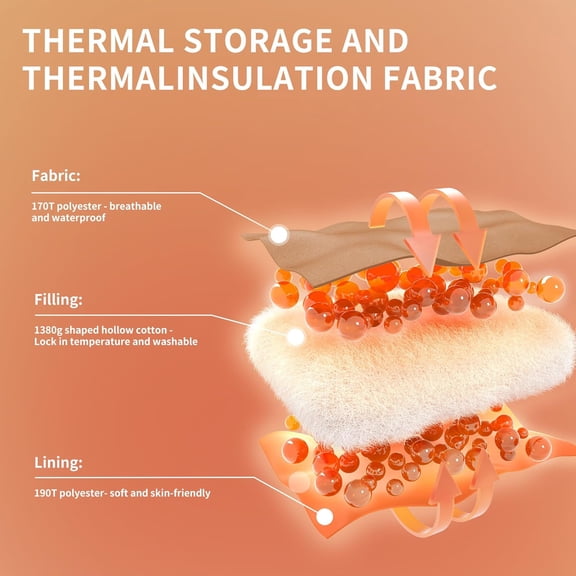 Sleeping Bags for Adults, 23-39℉ Mummy Backpacking Sleeping Bag, 0 Degree Lightweight Sleeping Bag Warm for Camping, Hiking (Navy, Medium)