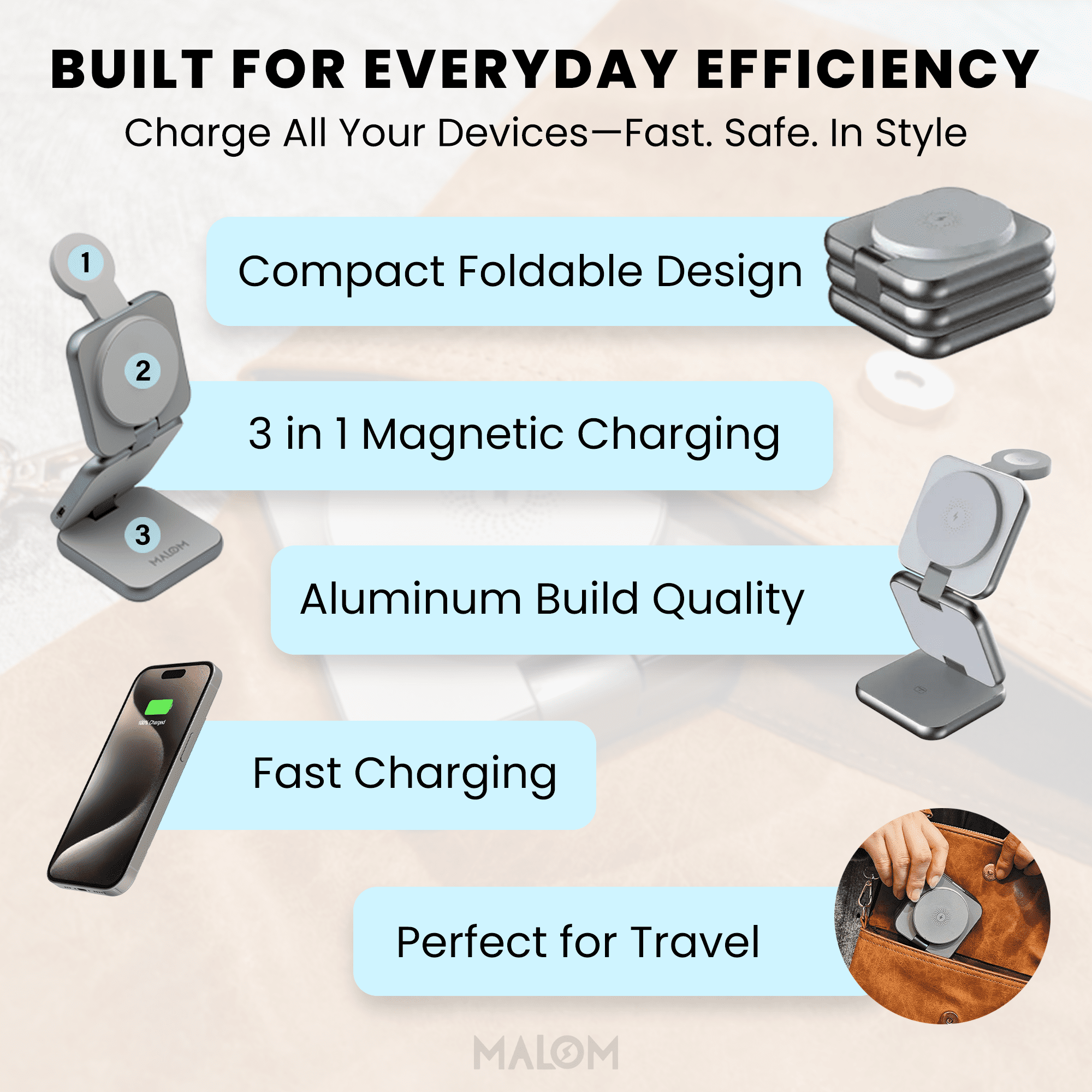 MALOM 3-in-1 Magnetic Foldable Wireless Charger for iPhone 16/15/14/13/12 Series, Apple Watch, AirPods with 20W Adapter and Type-C Cable
