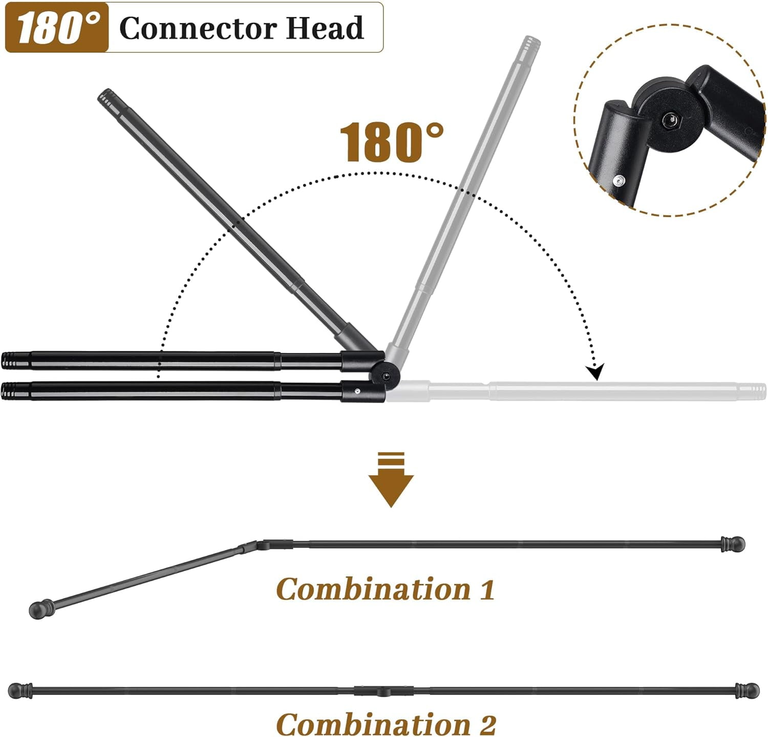 SOUMNS 1" Diameter Black Bay Window Curtain Rods，30" -136" Tecescoping Corner Curtain Rod (2 sides)for Living Room