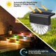 thumbnail image 3 of Lámpara Luz de pared de valla de paso de patio de jardín al aire libre impermeable de carga LED de 8 piezas Ehuebsd Nuevos Originales, 3 of 7