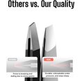 thumbnail image 4 of Pinzas Beauty Power Professional Slant de acero inoxidable alemán, 4 of 8