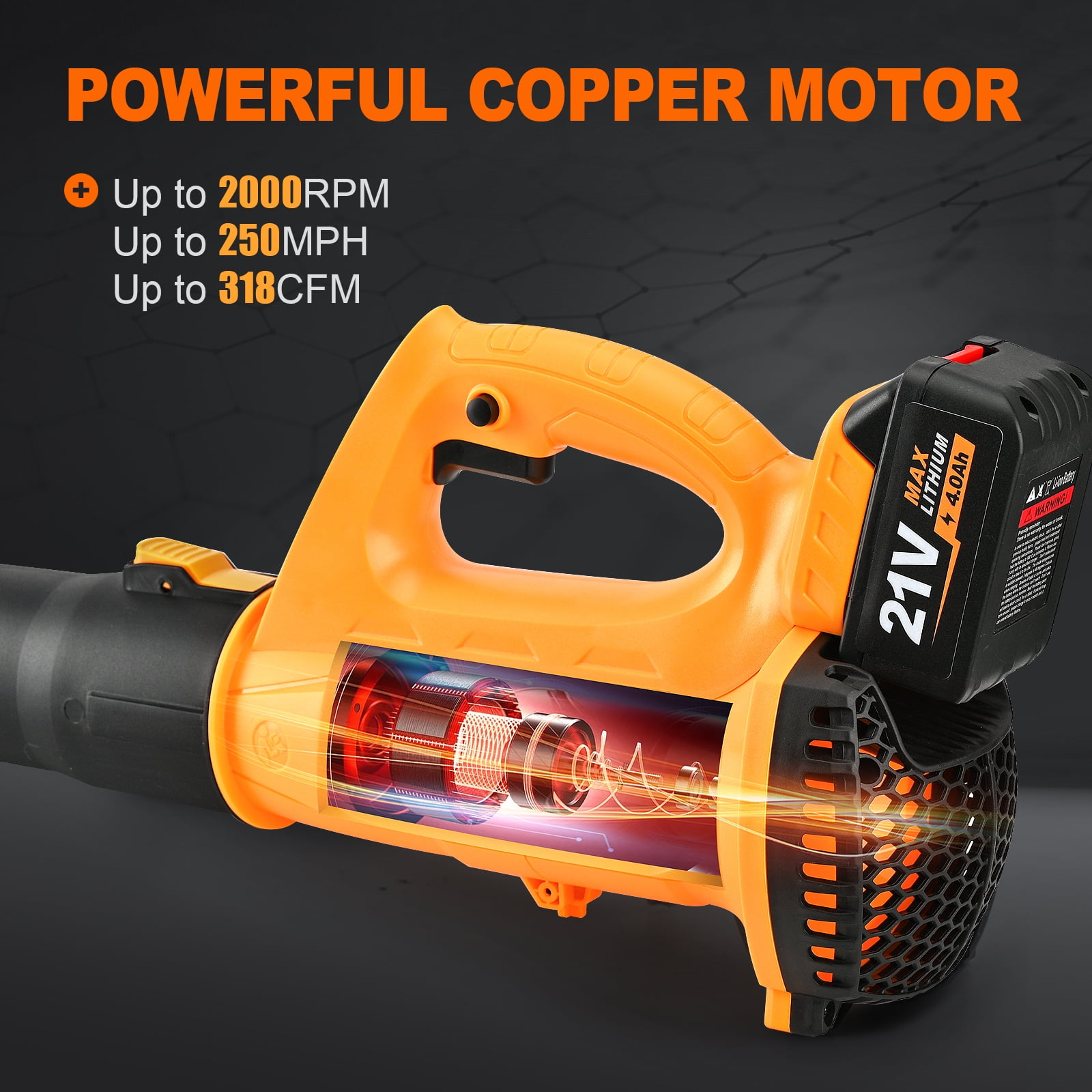 Cordless Leaf Blower - 450cfm 6-Speed Electric with 20V Lithium Blower, Lightweight Leaf Blower for Patio, Lawn, Garden and Work Around House