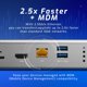 thumbnail image 3 of Estación de acoplamiento OWC Thunderbolt Go Dock 11 puertos 90 W, 3 of 7