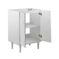 thumbnail image 4 of Modway Augusta 24" Modern Style Wood Bathroom Vanity Cabinet in White, 4 of 4