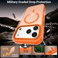 thumbnail image 5 of BENTOBEN Case for iPhone 17 Pro Max 6.9" Compatible with Mag-Safe Metal Frame Slim Tpu Pc Matte Shockproof Orange, 5 of 7