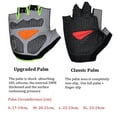 thumbnail image 2 of Guantes de levantamiento de pesas profesionales para hombre y mujer, Protector de manos de medio dedo para gimnasio, Fitness, Crossfit, entrenamiento, culturismo Fivean Guantes deportivos, 2 of 2