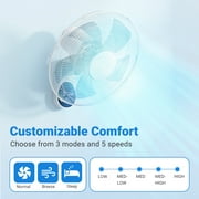 Wall-Mount Fan with Remote, TaoTronics 16 Inch Wall Fan with 3 Wind Modes, 8 Hour Timer, 90 Degree Oscillating, White