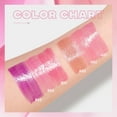 thumbnail image 6 of KISSIO Lip Gloss Set,3 PCS Moisturizing and Pigmented Lip Glaze,Liquid Lipstick No Sticky,Shine for Plumper Looking Lips,Cruelty Free,Group A,0.19 oz x3, 6 of 7