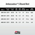 thumbnail image 2 of Abu Garcia Ambassadeur® S Round Reel, 6500 Size Fishing Reel, Left Hand, 2 of 4