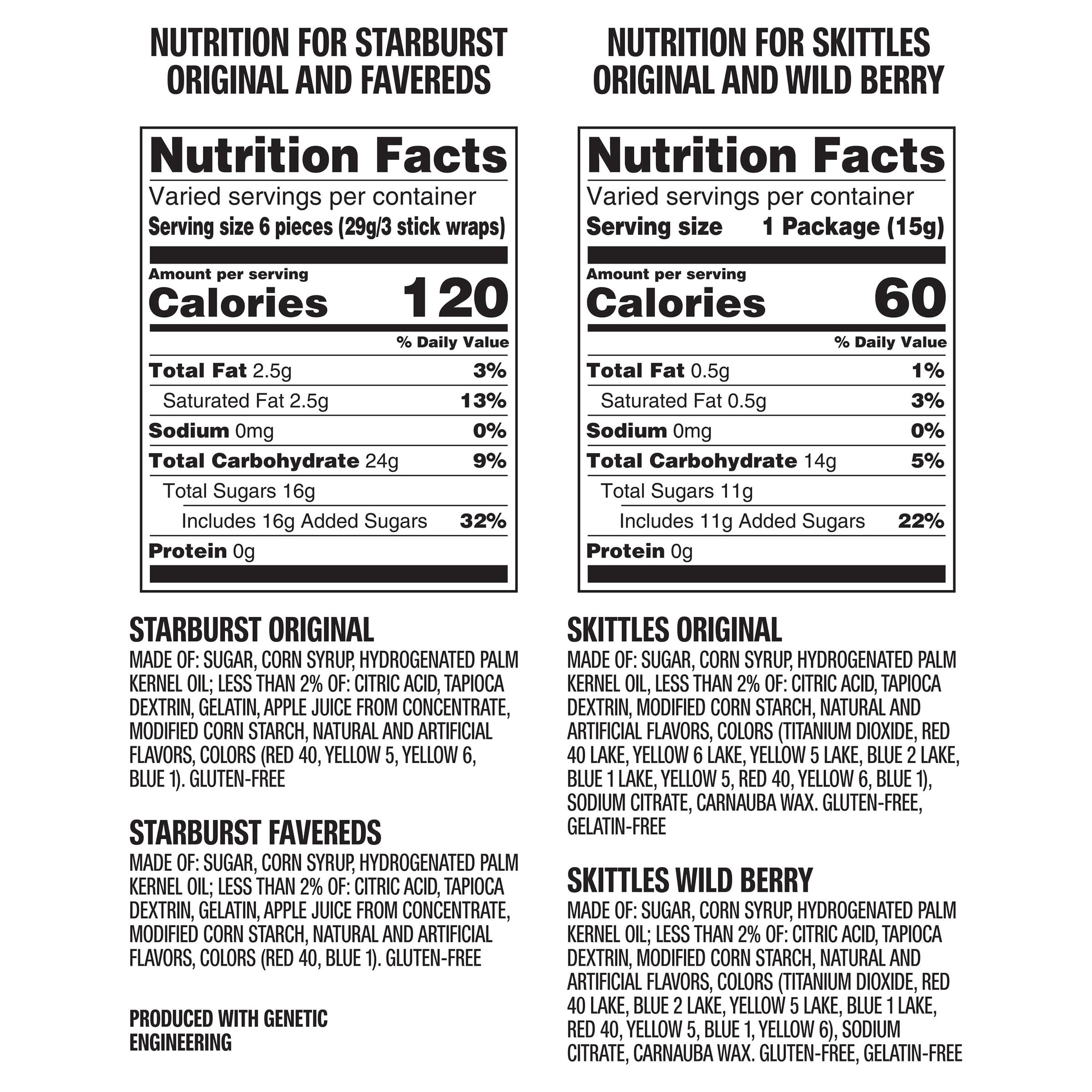skittles-fun-size-nutrition-facts-besto-blog