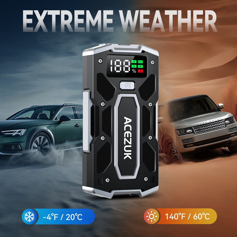 ACEZUK Car Jump Starter, 12V Jump Starter Battery Pack 5000A for Up to 10.0L Gas & 8.0 L Diesel Engines, QC 3.0 Power Bank Jumper with LED Light, Large LCD, Jump Cable