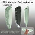 thumbnail image 3 of Unique Bargains 1Pcs Key Fob Remote Control Cover Case Full Protection TPU Shell for BMW 1 Series Translucent Green, 3 of 6
