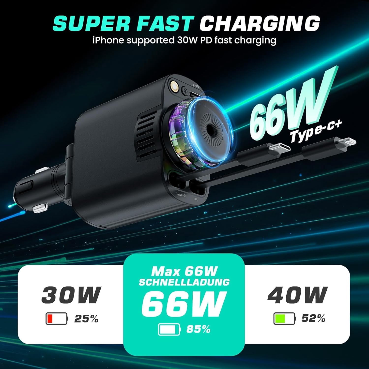 Retractable Car Charger with Aromatherapy and Starlight, 5 in 1 USB C Car Charger for iPhone 16 15 14 13 12 11, Fast Charging Compatible with iPhone Android (Black)