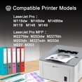 thumbnail image 2 of 32A CF232A Drum Unit 2 Pack Black Compatible for HP32 32A Drum Unit for Laserjet Pro M203dn M203dw M227fdn M227fdw M118dw M148fdw M227fdn Printer (No Toner), 2 of 6