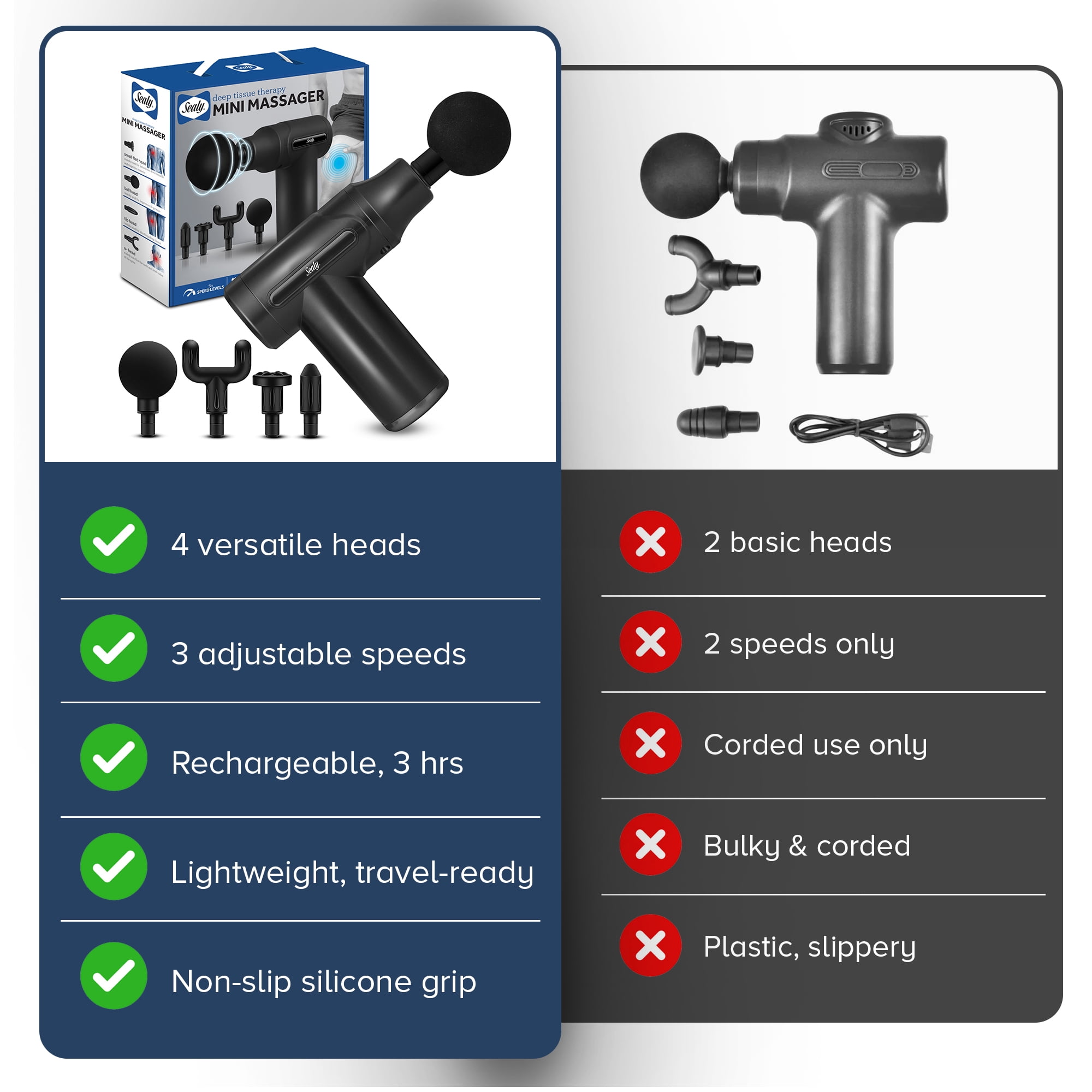 Sealy Massage Gun for Neck, Shoulder & Neck Pain Relief, Deep Tissue Massager w/ 4 Heads, Black