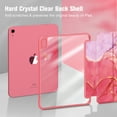 thumbnail image 6 of Fintie Slim Case for iPad 10th Generation (2022 Release) 10.9 Inch with Transparent Clear Back Shell, Shockproof Smart Protetive Standing Cover, Auto Sleep Wake, Marble Pink, 6 of 9
