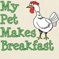 thumbnail image 3 of CafePress - Pet Makes Breakfast T Shirt - Men's Classic Graphic T-Shirt, 3 of 4