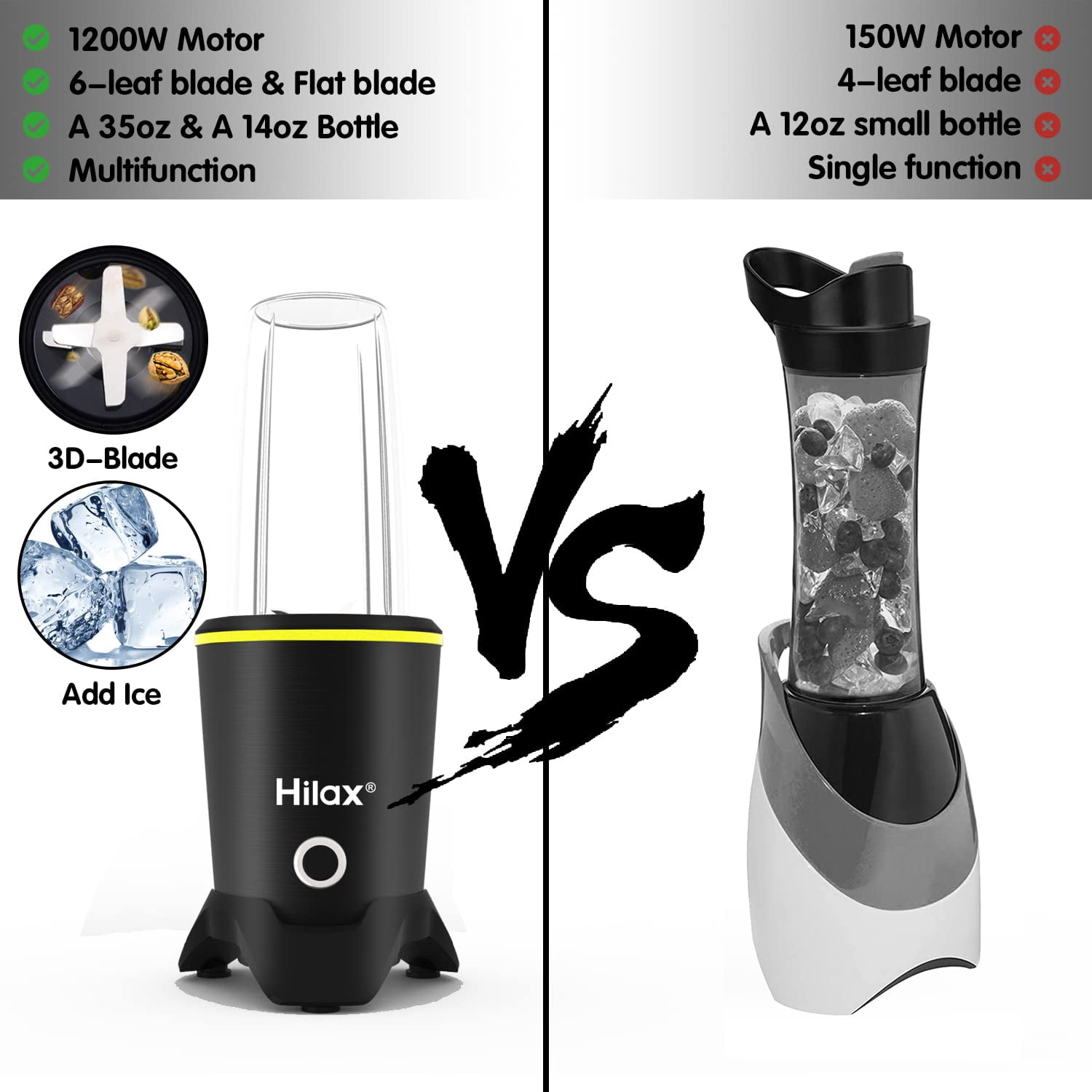 Free Shipping! Hilax Personal Portable Blender for Shakes Free Shipping! Hilax Personal Portable Blender for Shakes