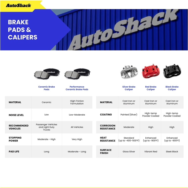 Auto Shack Front Drilled & Slotted Brake Rotors With Ceramic Pads For Ram Dakota V6 (2005-2012)