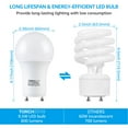 thumbnail image 2 of TORCHSTAR Dimmable GU24 LED Light Bulb, 60W Equivalent 2 Prong Light Bulbs, 3000K WarmWhite, 9.5W, 800 Lumens, UL & ES Listed, A19 Shape Bulbs, GU24 Twist Lock Base, Pack of 4, 2 of 7