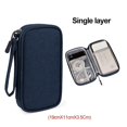 thumbnail image 1 of 1Pc NEW Travel Organizer Bag Cable Storage Organizers Pouch Carry Case Portable Waterproof Double Layers Storage Bags Cable Cord, 1 of 5