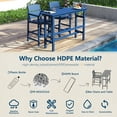 thumbnail image 2 of FOOWIN Outdoor Bar Table and Chairs Set, Adirondack Bar Chairs Set of 2 and Bar Height Table, All Weather HDPE Bar Height Patio Set, Navy Blue, 2 of 8
