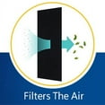thumbnail image 6 of Holmes RZ14ALL-RHL Air Purifier 14All Carbon Pre Filter, 6 of 10