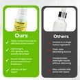 thumbnail image 6 of Luminus Ultra Tea Tree Acne Serum, with Witch Hazel, High Strength 50ml, 6 of 8