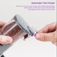 thumbnail image 4 of Aquarium Feeder Automatic Feeding Fish Feeder Environmental-friendly Add Food Easily Manual Feeding Bird For Home ANGGREK Otros, 4 of 8