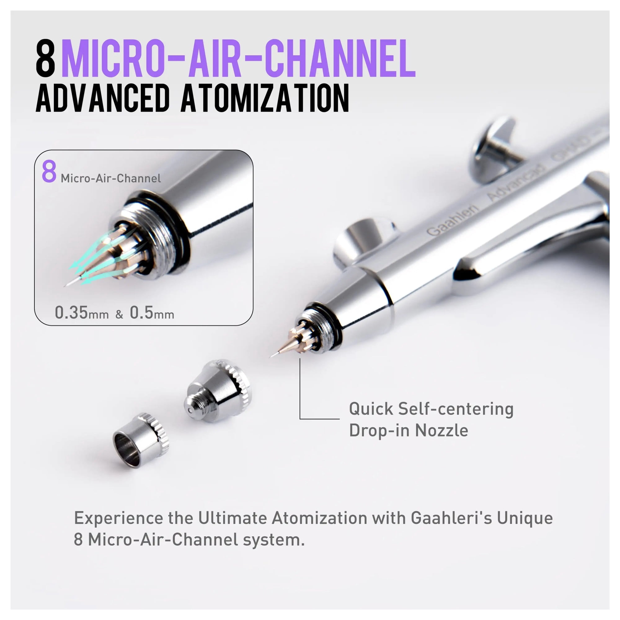 Advanced Series AirbrushAdvanced Series Airbrush Kit - Professional Quality Airbrush For Painting, Makeup, And Crafts ,Flexible