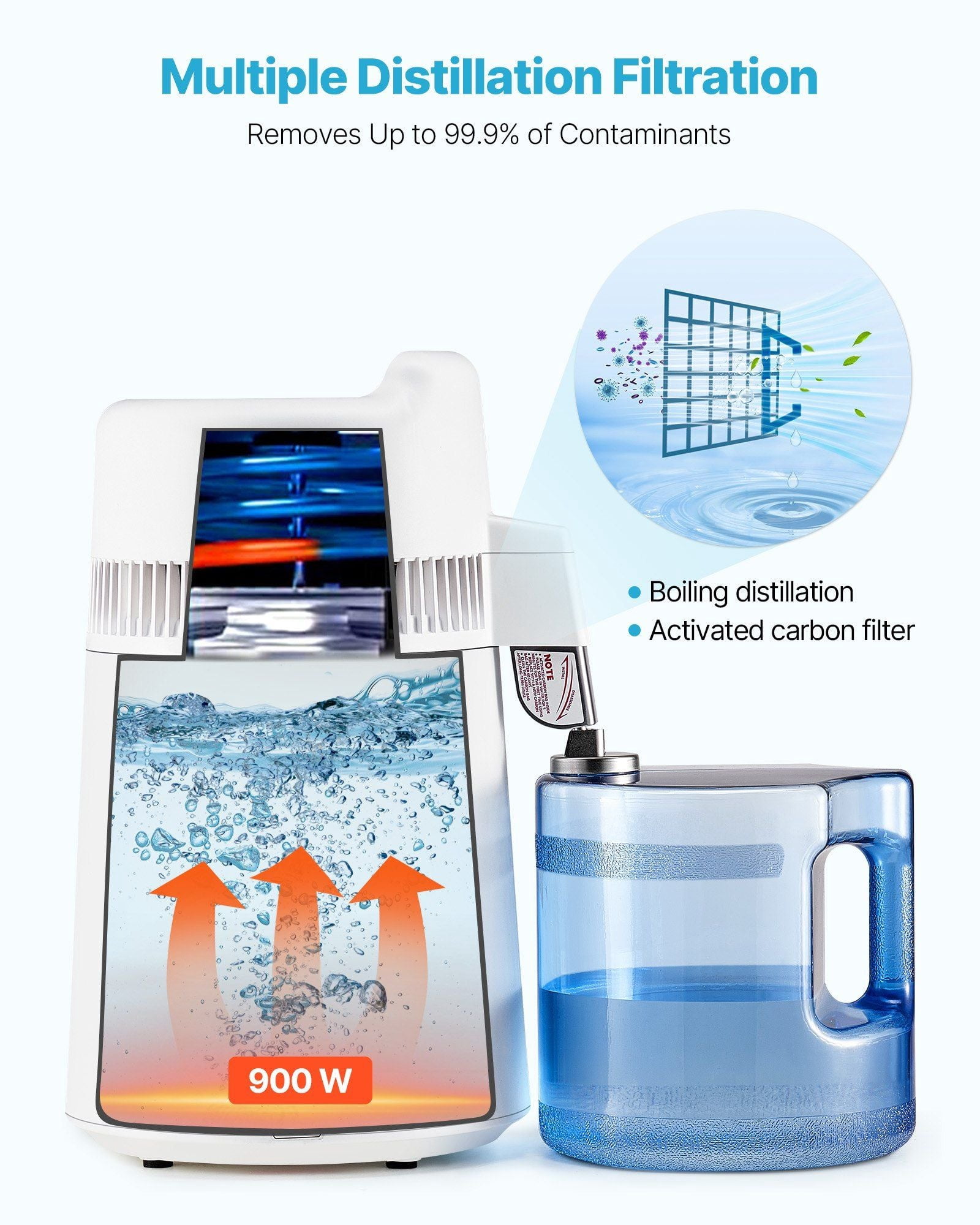 6L Water Distiller Home Countertop Purifier Machine 900W Plastic Stainless Steel