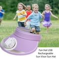 thumbnail image 6 of Camping & Hiking Translucent Summer USB Charging Baseball Hat Adjustable Portable Fan Cap for Outdoor Activities Adults Teens Kids Sun, 6 of 6