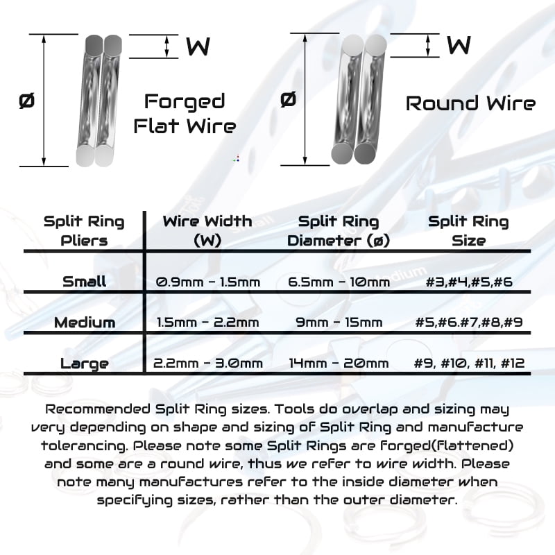 Toit Split Ring Stainless Steel