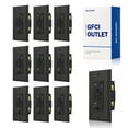 thumbnail image 2 of ELEGRP GFCI Outlet 20 Amp, Self-Test GFI Electrical Bhutan 2 of 13